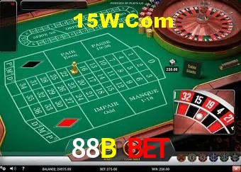 Sistemas de Segurança 88B Bet